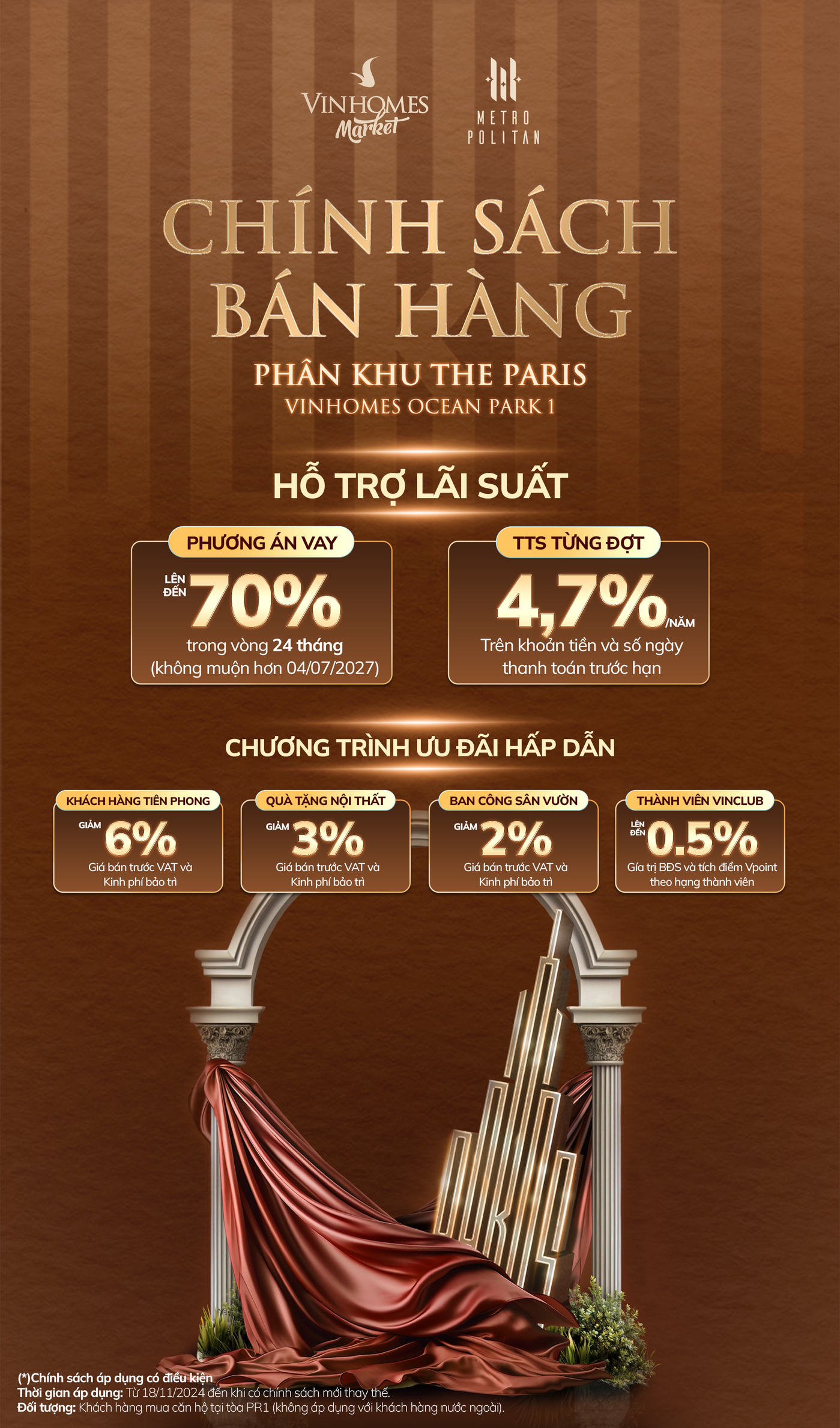 Chính sách bán hàng The Paris.png